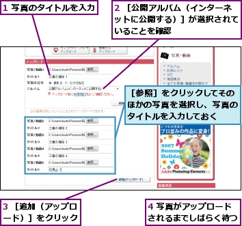 1 写真のタイトルを入力,2 ［公開アルバム（インターネットに公開する）］が選択されていることを確認,3 ［追加（アップロード）］をクリック,4 写真がアップロードされるまでしばらく待つ,［参照］をクリックしてそのほかの写真を選択し、写真のタイトルを入力しておく