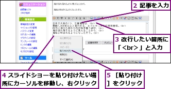 2 記事を入力,3 改行したい箇所に「＜br＞」と入力,4 スライドショーを貼り付けたい場所にカーソルを移動し、右クリック,5 ［貼り付け］をクリック