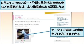 ケータイで撮影した動画をブログに掲載できる,日常の1コマのレポートや街で見かけた衝撃映像などを掲載すれば、より臨場感のある記事になる