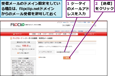 1 ケータイのメールアドレスを入力,2 ［送信］をクリック,受信メールのドメイン設定をしている場合は、flipclip.netドメインからのメール受信を許可しておく