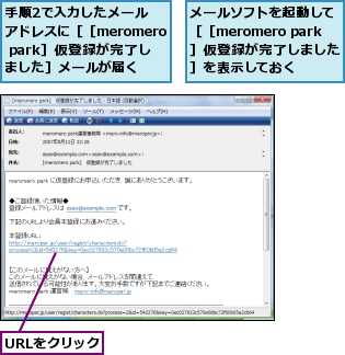 URLをクリック,メールソフトを起動して［［meromero park］仮登録が完了しました］を表示しておく,手順2で入力したメールアドレスに［［meromero park］仮登録が完了しました］メールが届く