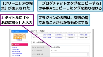 1 タイトルに「☆お話広場☆」と入力,「ブログチャットのタグをコピーする」の手順4でコピーしたタグを貼り付ける,プラグインの名前は、交流の場であることがわかるものにする,［フリーエリアの編集］が表示された