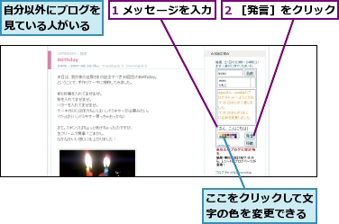 1 メッセージを入力,2 ［発言］をクリック,ここをクリックして文字の色を変更できる,自分以外にブログを見ている人がいる