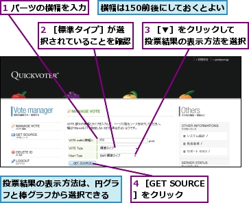 1 パーツの横幅を入力,2 ［標準タイプ］が選択されていることを確認,3 ［▼］をクリックして投票結果の表示方法を選択,4 ［GET SOURCE］をクリック,投票結果の表示方法は、円グラフと棒グラフから選択できる,横幅は150前後にしておくとよい