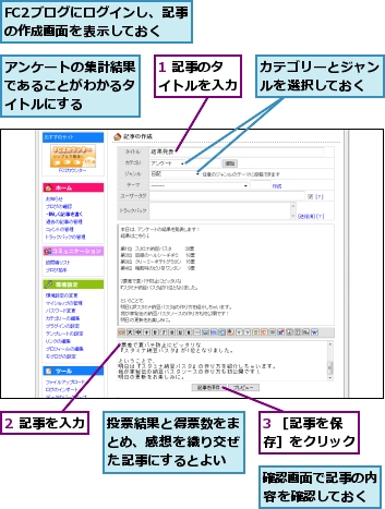 1 記事のタイトルを入力,2 記事を入力,3 ［記事を保存］をクリック,FC2ブログにログインし、記事の作成画面を表示しておく,アンケートの集計結果であることがわかるタイトルにする,カテゴリーとジャンルを選択しておく,投票結果と得票数をまとめ、感想を織り交ぜた記事にするとよい,確認画面で記事の内容を確認しておく