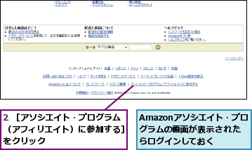 2 ［アソシエイト・プログラム（アフィリエイト）に参加する］をクリック,Amazonアソシエイト・プログラムの画面が表示されたらログインしておく