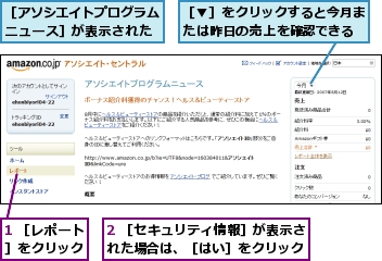 1 ［レポート］をクリック,2 ［セキュリティ情報］が表示された場合は、［はい］をクリック,［▼］をクリックすると今月または昨日の売上を確認できる,［アソシエイトプログラムニュース］が表示された