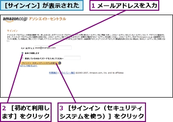 1 メールアドレスを入力,2 ［初めて利用します］をクリック,3 ［サインイン（セキュリティシステムを使う）］をクリック,［サインイン］が表示された