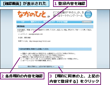 1 登録内容を確認,2 条件規約の内容を確認,3 ［規約に同意の上、上記の内容で登録する］をクリック,［確認画面］が表示された