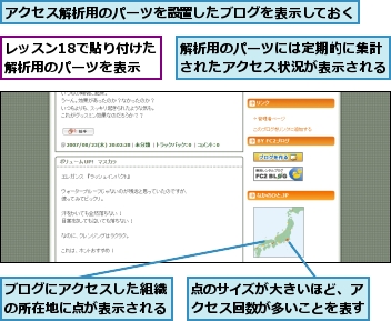 アクセス解析用のパーツを設置したブログを表示しておく,ブログにアクセスした組織の所在地に点が表示される,レッスン18で貼り付けた解析用のパーツを表示,点のサイズが大きいほど、アクセス回数が多いことを表す,解析用のパーツには定期的に集計されたアクセス状況が表示される