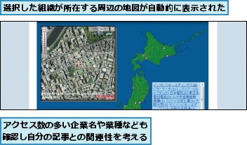 アクセス数の多い企業名や業種なども確認し自分の記事との関連性を考える,選択した組織が所在する周辺の地図が自動的に表示された