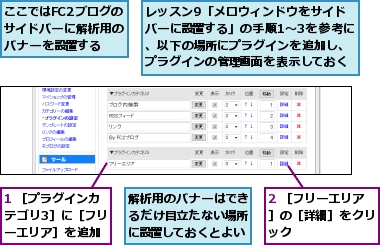 1 ［プラグインカテゴリ3］に［フリーエリア］を追加,2 ［フリーエリア］の［詳細］をクリック,ここではFC2ブログのサイドバーに解析用のバナーを設置する,レッスン9「メロウィンドウをサイドバーに設置する」の手順1〜3を参考に、以下の場所にプラグインを追加し、プラグインの管理画面を表示しておく,解析用のバナーはできるだけ目立たない場所に設置しておくとよい