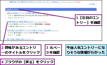 1［注目のエントリー］を確認,2 興味があるエントリーのタイトルをクリック,3 元ページを確認,4 ブラウザの［戻る］をクリック,今後人気エントリーになりそうな情報がわかった