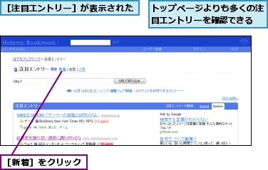 トップページよりも多くの注目エントリーを確認できる,［新着］をクリック,［注目エントリー］が表示された