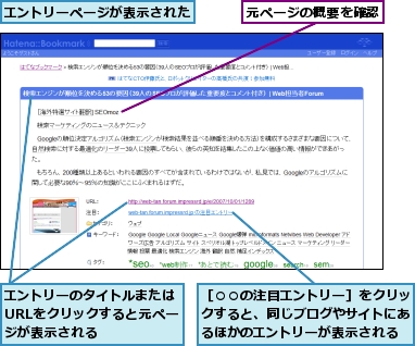 エントリーのタイトルまたはURLをクリックすると元ページが表示される,エントリーページが表示された,元ページの概要を確認,［○○の注目エントリー］をクリックすると、同じブログやサイトにあるほかのエントリーが表示される