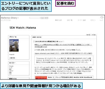 より詳細な意見や関連情報が見つかる場合がある,エントリーについて言及しているブログの記事が表示された,記事を読む