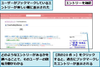 どのようなエントリーがあるかを調べることで、そのユーザーの興味分野がわかる,エントリーを確認,ユーザーがブックマークしているエントリーが新しい順に表示された,［次の20 件 />］をクリックすると、過去にブックマークしたエントリーが表示される