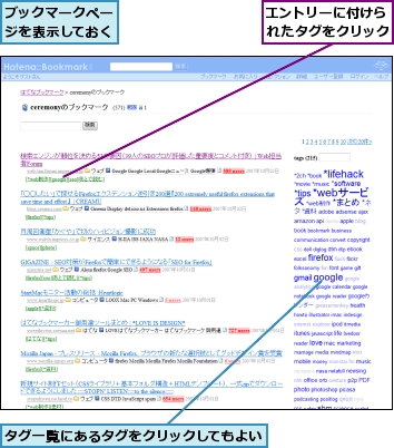 エントリーに付けられたタグをクリック,タグ一覧にあるタグをクリックしてもよい,ブックマークページを表示しておく