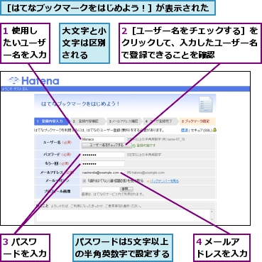 1 使用したいユーザー名を入力,2［ユーザー名をチェックする］をクリックして、入力したユーザー名で登録できることを確認,3 パスワードを入力,4 メールアドレスを入力,パスワードは5文字以上の半角英数字で設定する,大文字と小文字は区別される,［はてなブックマークをはじめよう！］が表示された