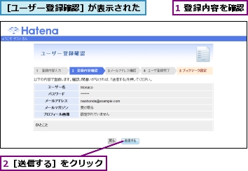 1 登録内容を確認,2［送信する］をクリック,［ユーザー登録確認］が表示された