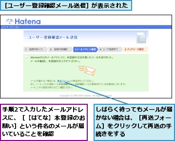 しばらく待ってもメールが届かない場合は、［再送フォーム］をクリックして再送の手続きをする,手順2で入力したメールアドレスに、［【はてな】本登録のお願い］という件名のメールが届いていることを確認,［ユーザー登録確認メール送信］が表示された