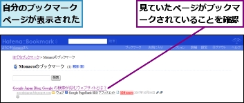 自分のブックマークページが表示された,見ていたページがブックマークされていることを確認