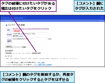 タグの候補に付けたいタグがある場合は付けたいタグをクリック,［コメント］欄にタグが入力された,［コメント］欄のタグを削除するか、再度タグの候補をクリックするとタグをはずせる