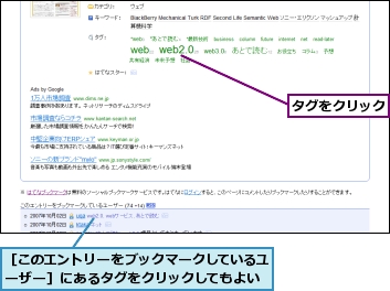 タグをクリック,［このエントリーをブックマークしているユーザー］にあるタグをクリックしてもよい