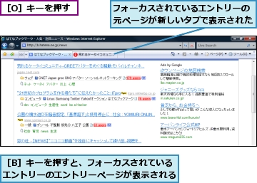 フォーカスされているエントリーの元ページが新しいタブで表示された,［B］キーを押すと、フォーカスされているエントリーのエントリーページが表示される,［O］キーを押す