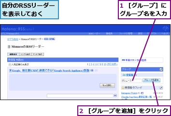 1 ［グループ］にグループ名を入力,2 ［グループを追加］をクリック,自分のRSSリーダーを表示しておく