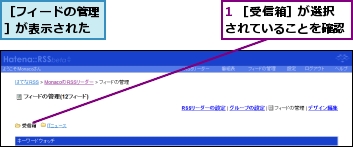 1 ［受信箱］が選択されていることを確認,［フィードの管理］が表示された