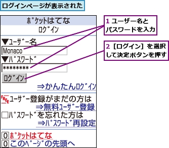 1 ユーザー名とパスワードを入力,2［ログイン］を選択して決定ボタンを押す,ログインページが表示された