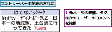 1 元ページの概要、タグ、ほかのユーザーのコメントを確認,エントリーページが表示された