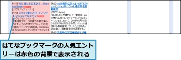 はてなブックマークの人気エントリーは赤色の背景で表示される