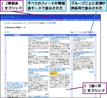 1 ［番組表］をクリック,2 ［他○件］をクリック,すべてのフィードが番組表モードで表示された,グループごとに記事が時系列で表示された