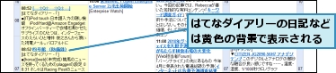 はてなダイアリーの日記などは黄色の背景で表示される