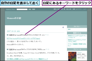 日記にあるキーワードをクリック,自分の日記を表示しておく