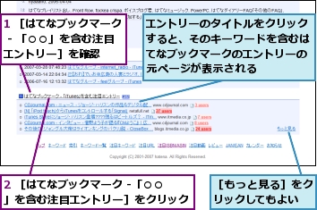 1 ［はてなブックマーク - 「○○」を含む注目エントリー］を確認,2 ［はてなブックマーク -「○○」を含む注目エントリー］をクリック,エントリーのタイトルをクリックすると、そのキーワードを含むはてなブックマークのエントリーの元ページが表示される,［もっと見る］をクリックしてもよい