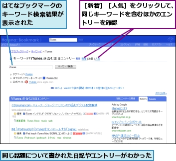 はてなブックマークのキーワード検索結果が表示された,同じ話題について書かれた日記やエントリーがわかった,［新着］［人気］をクリックして、同じキーワードを含むほかのエントリーを確認