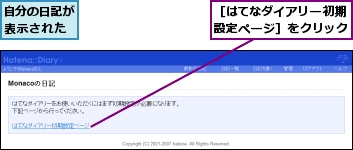 自分の日記が表示された,［はてなダイアリー初期設定ページ］をクリック