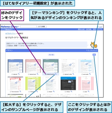 ここをクリックするとほかのデザインが表示される,好みのデザインをクリック,［はてなダイアリー初期設定］が表示された,［テーマランキング］をクリックすると、人気があるデザインのランキングが表示される,［拡大する］をクリックすると、デザインのサンプルページが表示される