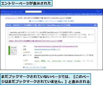 まだブックマークされていないページでは、［このページはまだブックマークされていません。］と表示される,エントリーページが表示された