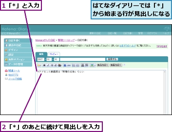 1「*」と入力,2「*」のあとに続けて見出しを入力,はてなダイアリーでは「*」から始まる行が見出しになる