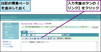 入力支援ボタンの［リンク］をクリック,日記の編集ページを表示しておく