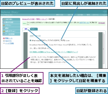 1 引用部分が正しく表示されていることを確認,2［登録］をクリック,日記が登録される,日記に見出しが追加された,日記のプレビューが表示された,本文を追加したい場合は、［編集］をクリックして日記を編集する