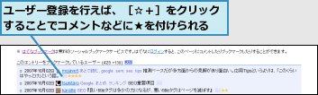 ユーザー登録を行えば、［☆＋］をクリックすることでコメントなどに★を付けられる