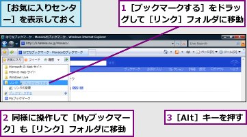 1［ブックマークする］をドラッグして［リンク］フォルダに移動,2 同様に操作して［Myブックマーク］も［リンク］フォルダに移動,3［Alt］キーを押す,［お気に入りセンター］を表示しておく