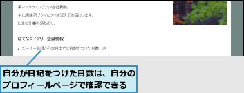 自分が日記をつけた日数は、自分のプロフィールページで確認できる