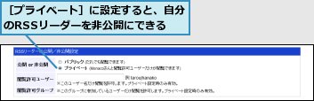 ［プライベート］に設定すると、自分のRSSリーダーを非公開にできる