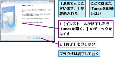 1［インストールが終了したらiTunesを開く。］のチェックをはずす,2［終了］をクリック,ここではまだiTunesを起動しない,ブラウザは終了しておく,［おめでとうございます。］が表示された